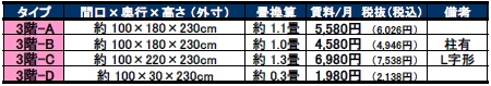 3階価格改定2017.2